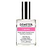 Cupcake Demeter Fragrance